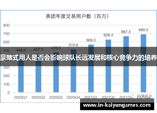 豪赌式用人是否会影响球队长远发展和核心竞争力的培养