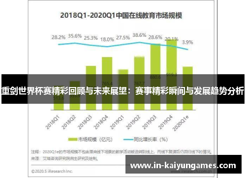 重剑世界杯赛精彩回顾与未来展望:赛事精彩瞬间与发展趋势分析 重剑世界杯赛精彩回顾与未来展望:赛事精彩瞬间与发展趋势分析