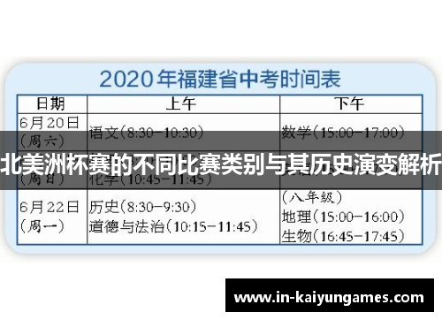 北美洲杯赛的不同比赛类别与其历史演变解析 北美洲杯赛的不同比赛类别与其历史演变解析