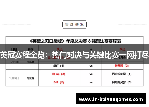 英冠赛程全览:热门对决与关键比赛一网打尽 英冠赛程全览:热门对决与关键比赛一网打尽