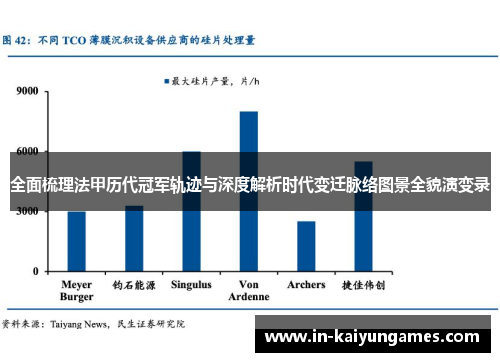 全面梳理法甲历代冠军轨迹与深度解析时代变迁脉络图景全貌演变录 全面梳理法甲历代冠军轨迹与深度解析时代变迁脉络图景全貌演变录