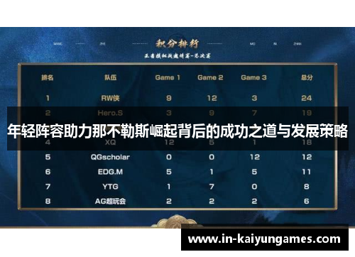 年轻阵容助力那不勒斯崛起背后的成功之道与发展策略