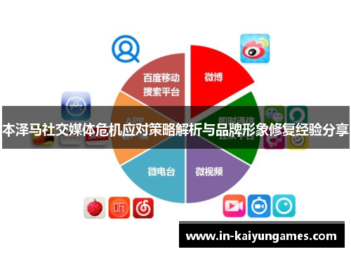 本泽马社交媒体危机应对策略解析与品牌形象修复经验分享