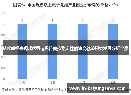 从欧联杯表现起伏看迪巴拉竞技稳定性的演变轨迹研究发展分析全景