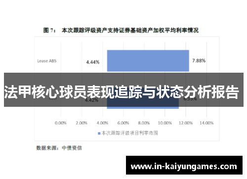 法甲核心球员表现追踪与状态分析报告 