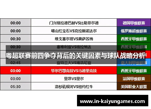 粤超联赛前四争夺背后的关键因素与球队战略分析